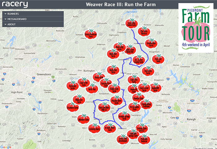 Run the Farm Challenge