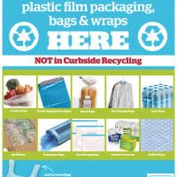 plastic bag recycling poster