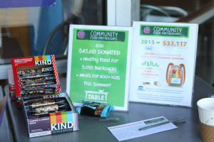 display of Table information