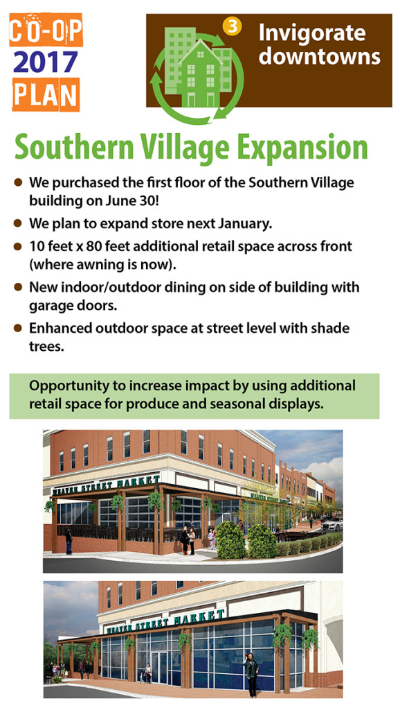 Poster about store renovation