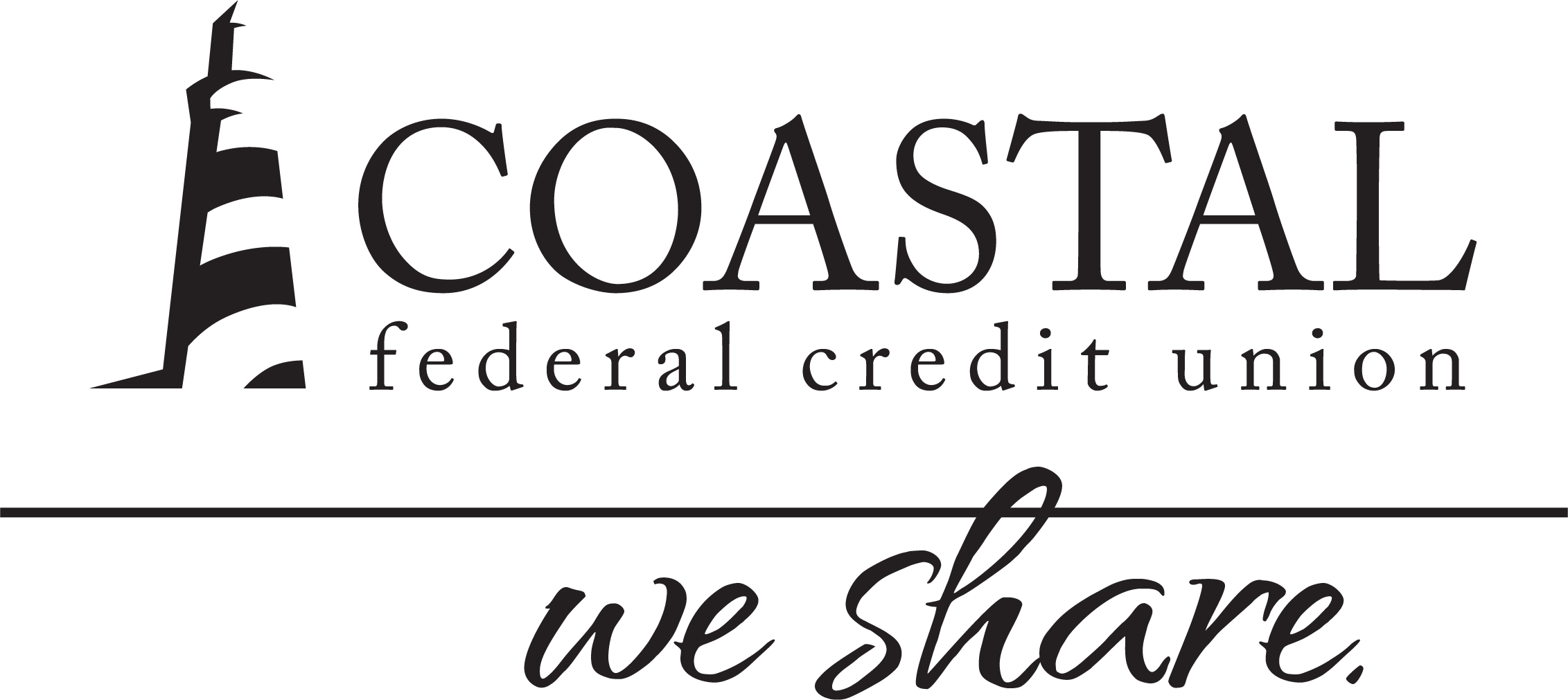 Coastal Federal Credit Union Business Checking