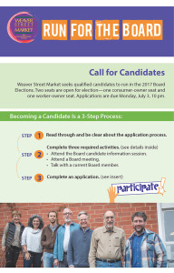 front page of board election application