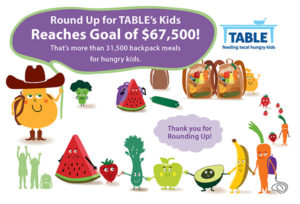 cartoon vegetables dressed in cowboy gear saying thank you