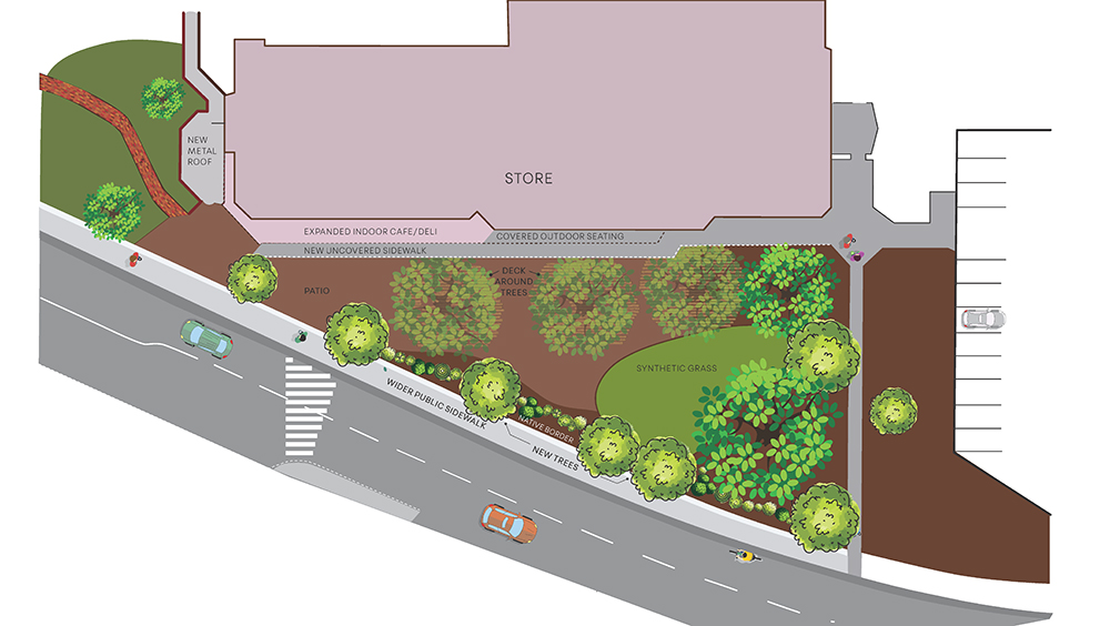 poster showing aerial view of trees and lawn