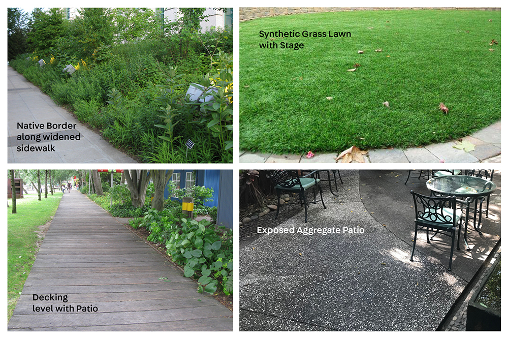 poster showing various types of surfaces like synthetic grass and sidewalk