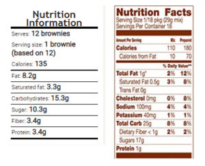comparison of two nutritional labels