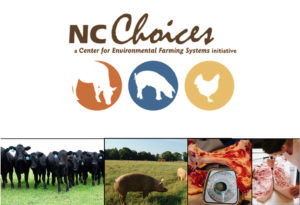 NC Choices logo with three pictures (cows, pigs, and raw meat)
