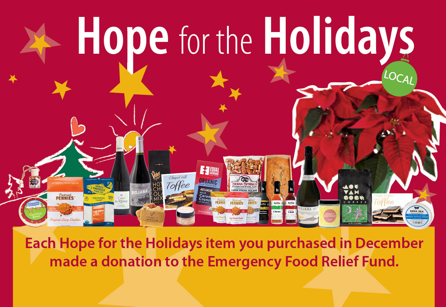 Hope for the Holidays results